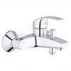 Eurosmart New slavina za kadu 33300002
