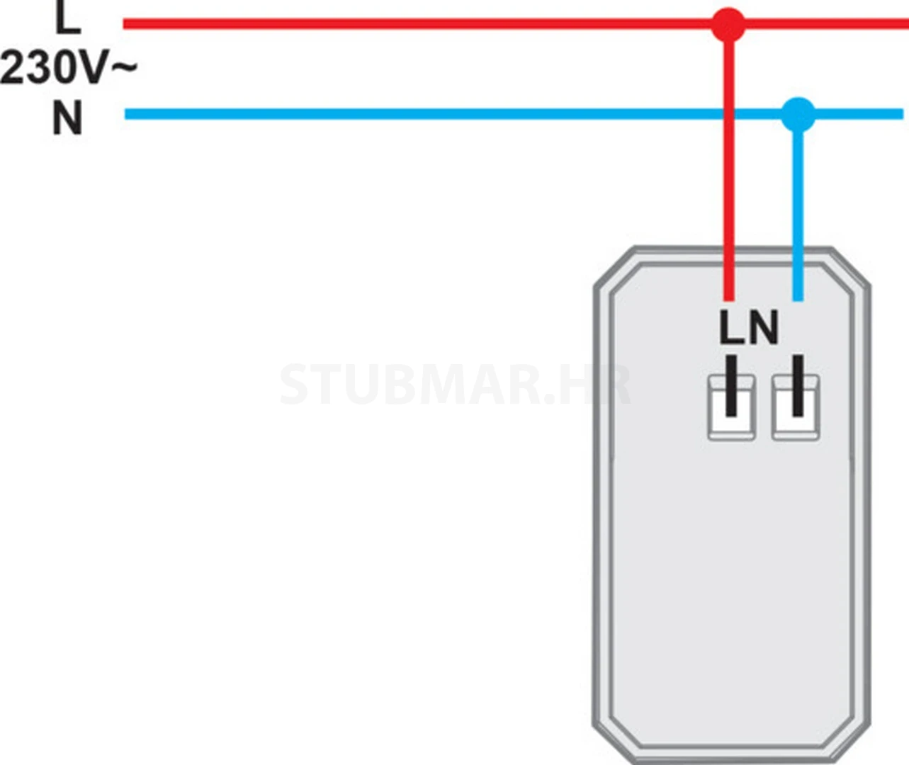Utičnica USB punjač 1M TEM Modul spajanje